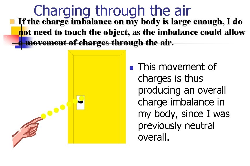  Charging through the air If the charge imbalance on my body is large