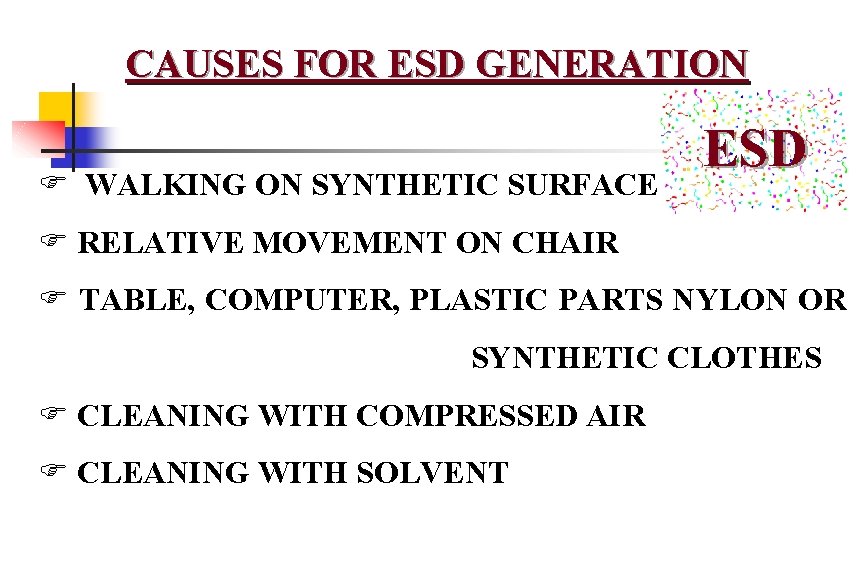 CAUSES FOR ESD GENERATION F WALKING ON SYNTHETIC SURFACE ESD F RELATIVE MOVEMENT ON