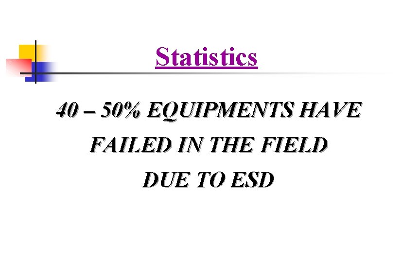 Statistics 40 – 50% EQUIPMENTS HAVE FAILED IN THE FIELD DUE TO ESD 