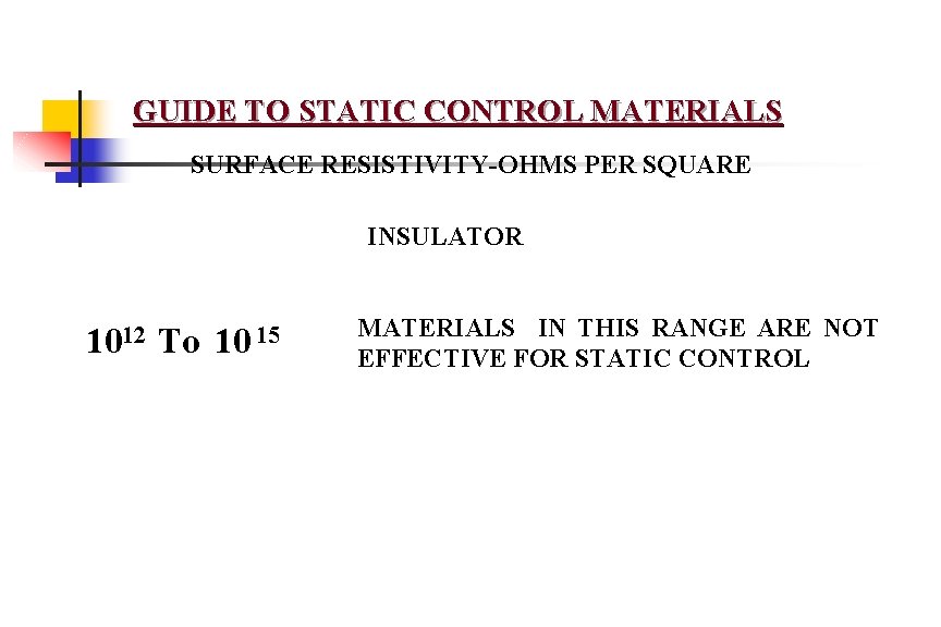 GUIDE TO STATIC CONTROL MATERIALS SURFACE RESISTIVITY-OHMS PER SQUARE INSULATOR 1012 To 10 15