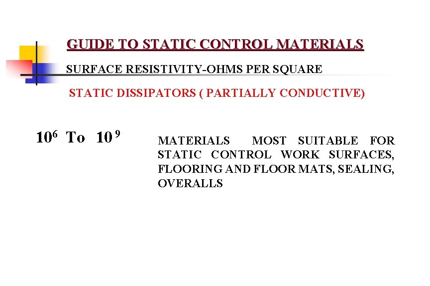 GUIDE TO STATIC CONTROL MATERIALS SURFACE RESISTIVITY-OHMS PER SQUARE STATIC DISSIPATORS ( PARTIALLY CONDUCTIVE)