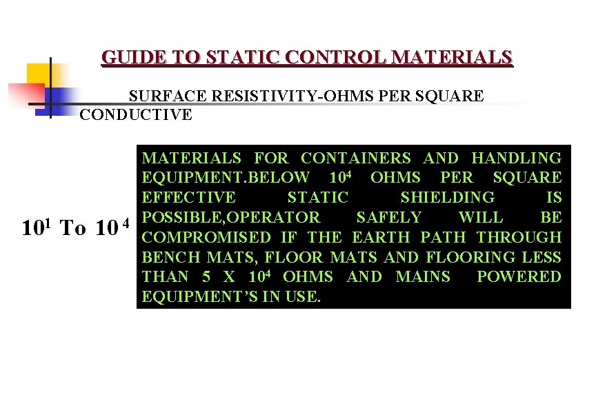 GUIDE TO STATIC CONTROL MATERIALS SURFACE RESISTIVITY-OHMS PER SQUARE CONDUCTIVE 101 To MATERIALS FOR
