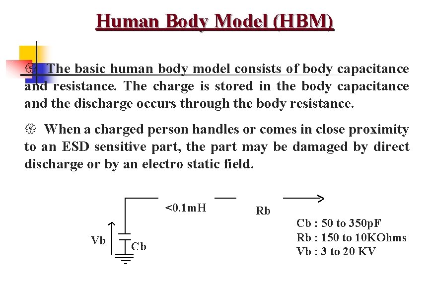 Human Body Model (HBM) { The basic human body model consists of body capacitance