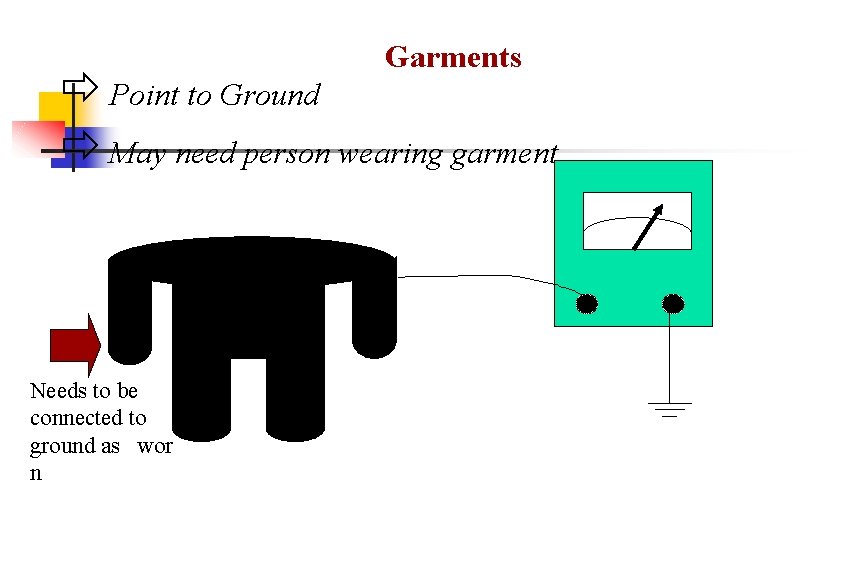 Garments ð Point to Ground ð May need person wearing garment Needs to be