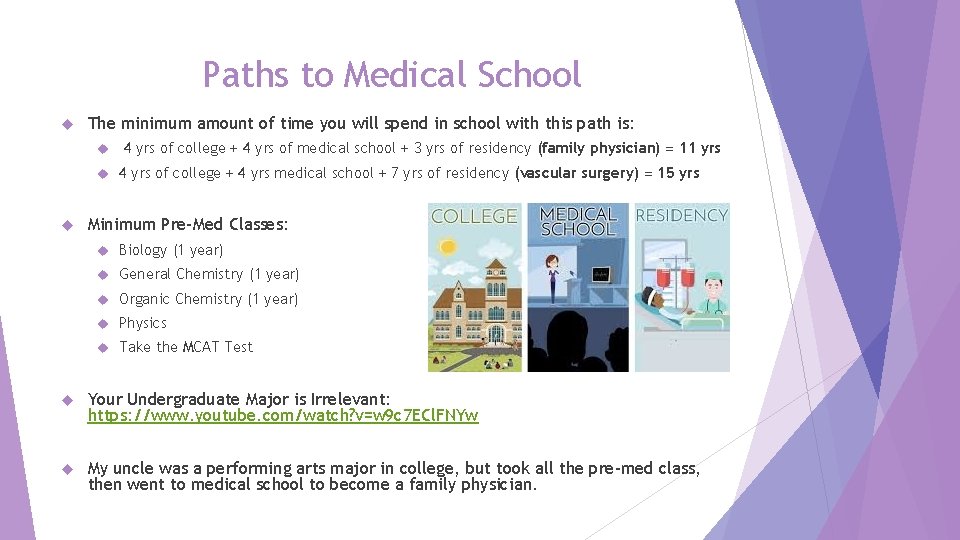 Paths to Medical School The minimum amount of time you will spend in school