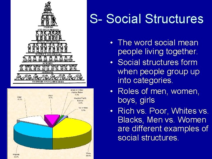S- Social Structures • The word social mean people living together. • Social structures S- Social Structures • The word social mean people living together. • Social structures