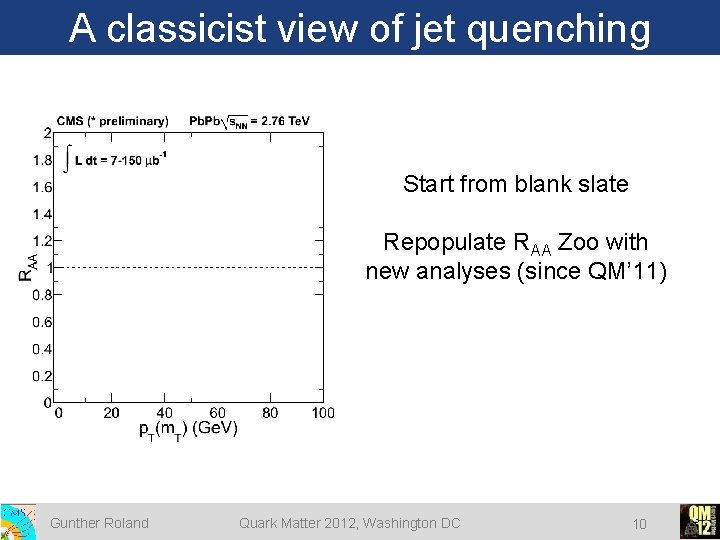 A classicist view of jet quenching Start from blank slate Repopulate RAA Zoo with A classicist view of jet quenching Start from blank slate Repopulate RAA Zoo with