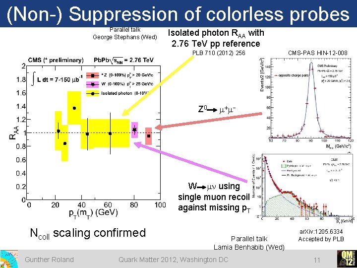 (Non-) Suppression of colorless probes Parallel talk George Stephans (Wed) Isolated photon RAA with (Non-) Suppression of colorless probes Parallel talk George Stephans (Wed) Isolated photon RAA with