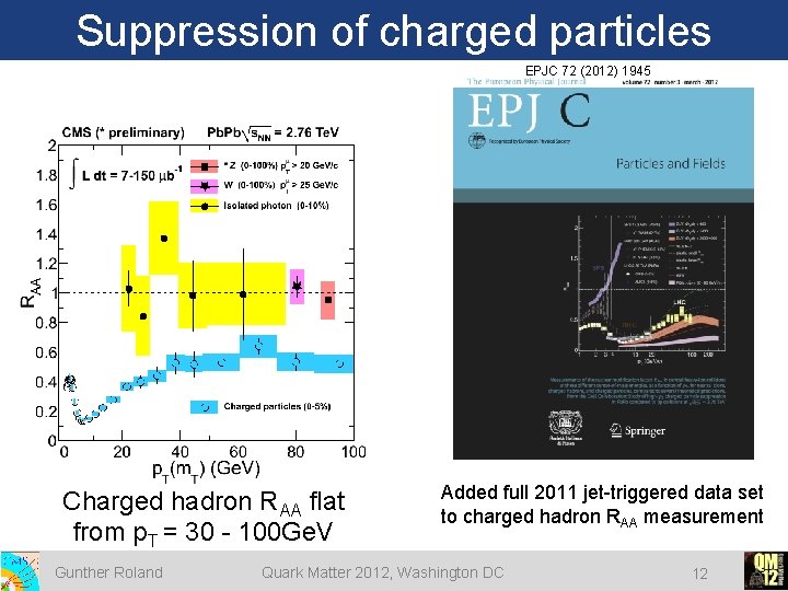 Suppression of charged particles EPJC 72 (2012) 1945 Charged hadron RAA flat from p. Suppression of charged particles EPJC 72 (2012) 1945 Charged hadron RAA flat from p.