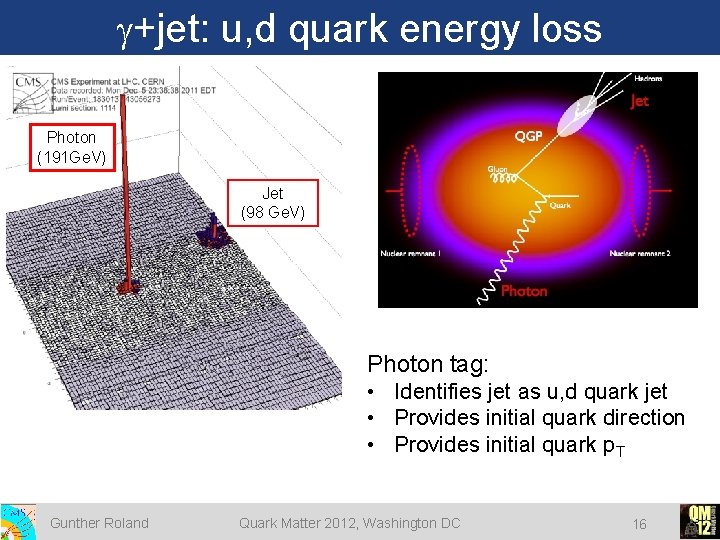 g+jet: u, d quark energy loss Photon (191 Ge. V) Jet (98 Ge. V) g+jet: u, d quark energy loss Photon (191 Ge. V) Jet (98 Ge. V)