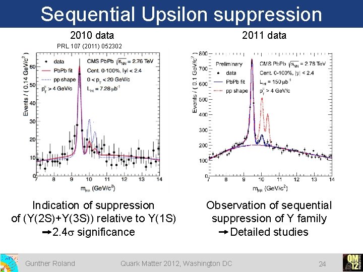 Sequential Upsilon suppression 2010 data 2011 data PRL 107(2011)052302 Indication of suppression of (Y(2 Sequential Upsilon suppression 2010 data 2011 data PRL 107(2011)052302 Indication of suppression of (Y(2