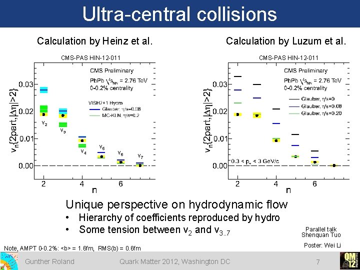 Ultra-central collisions Calculation by Heinz et al. Calculation by Luzum et al. CMS-PAS HIN-12 Ultra-central collisions Calculation by Heinz et al. Calculation by Luzum et al. CMS-PAS HIN-12