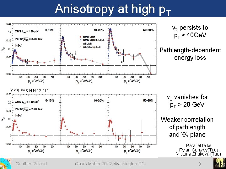 Anisotropy at high p. T PRL 109 (2012) 022301 v 2 persists to p. Anisotropy at high p. T PRL 109 (2012) 022301 v 2 persists to p.