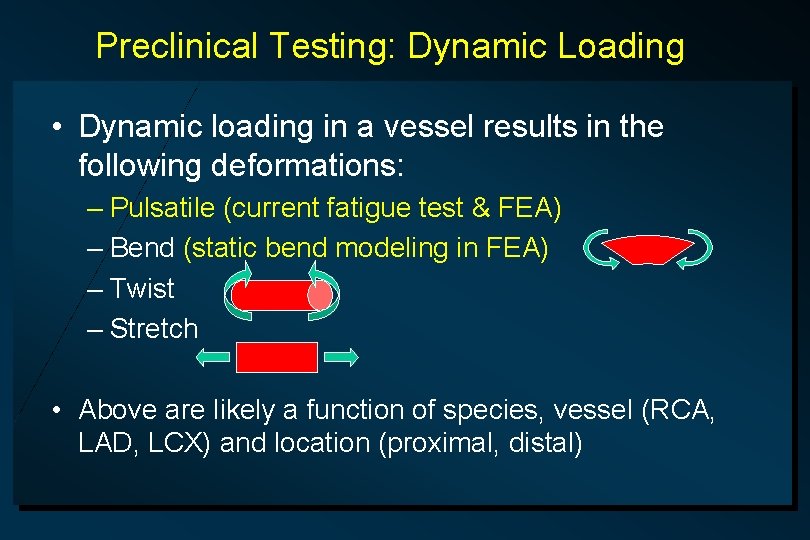 Preclinical Testing: Dynamic Loading • Dynamic loading in a vessel results in the following