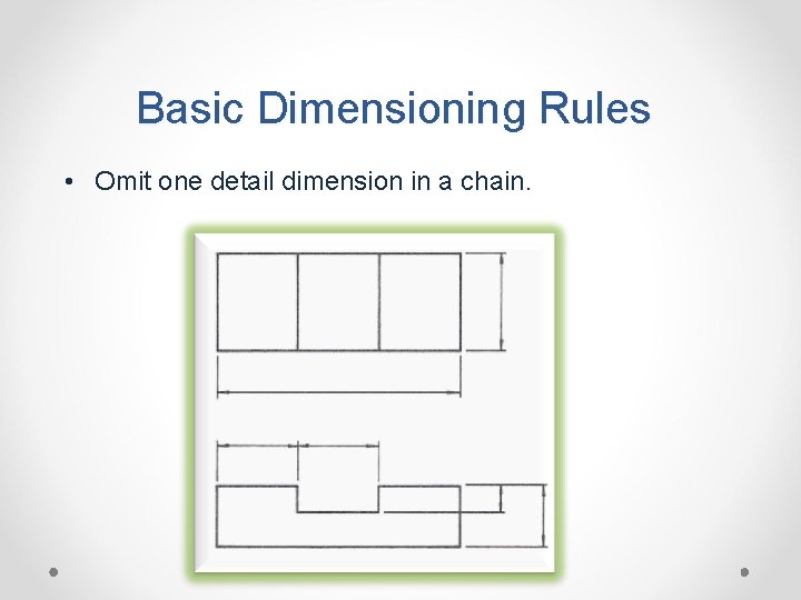 Basic Dimensioning Rules • Omit one detail dimension in a chain. 