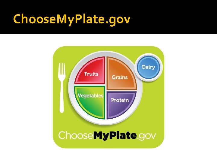 Choose. My. Plate. gov 