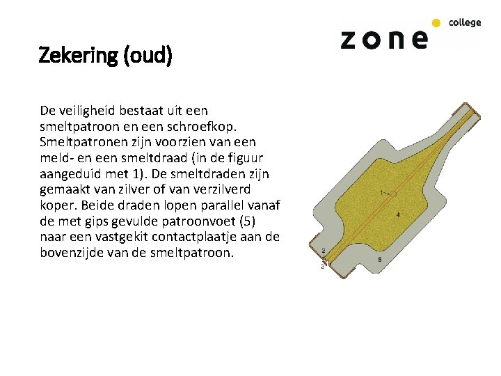 Zekering (oud) De veiligheid bestaat uit een smeltpatroon en een schroefkop. Smeltpatronen zijn voorzien