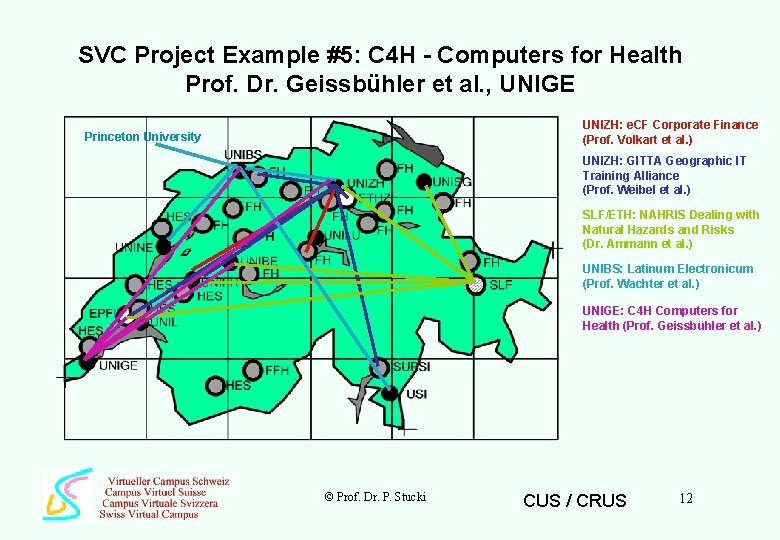 SVC Project Example #5: C 4 H - Computers for Health Prof. Dr. Geissbühler