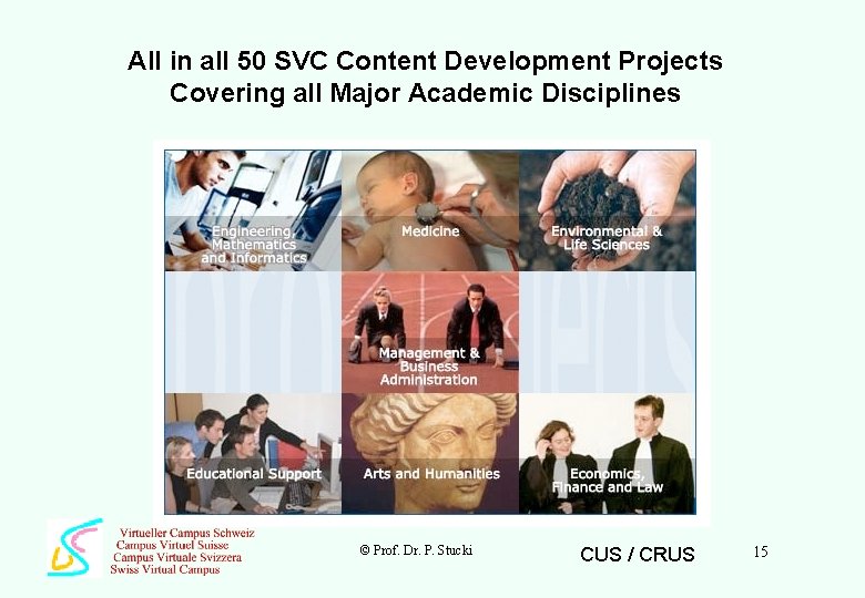 All in all 50 SVC Content Development Projects Covering all Major Academic Disciplines ©