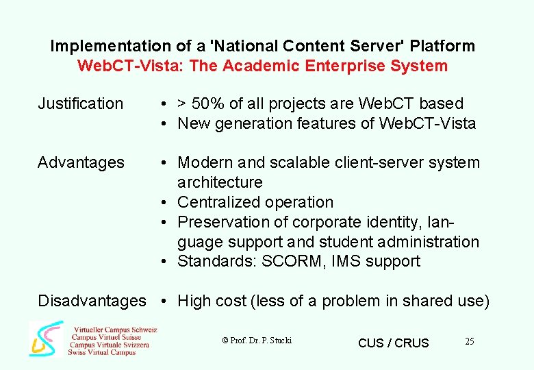 Implementation of a 'National Content Server' Platform Web. CT-Vista: The Academic Enterprise System Justification