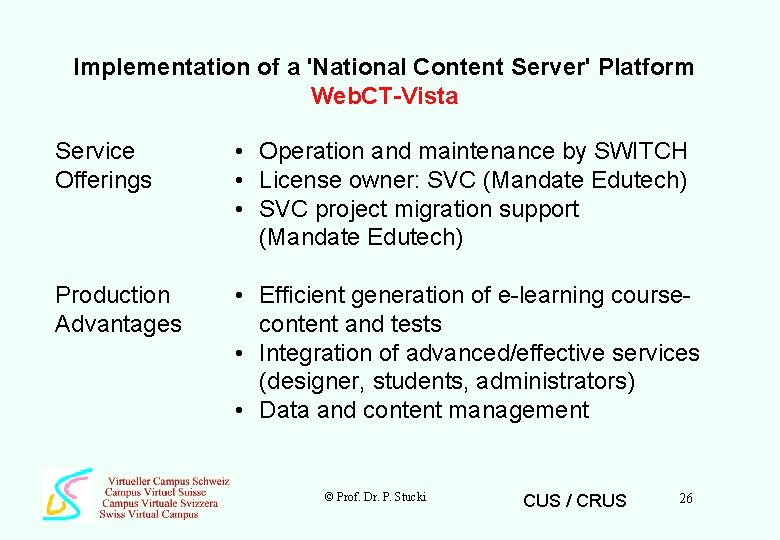 Implementation of a 'National Content Server' Platform Web. CT-Vista Service Offerings • Operation and