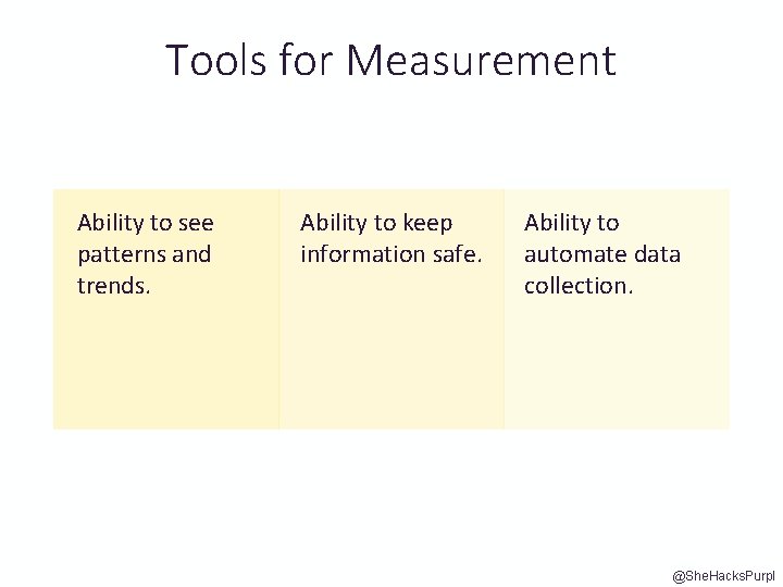 Tools for Measurement Ability to see patterns and trends. Ability to keep information safe.