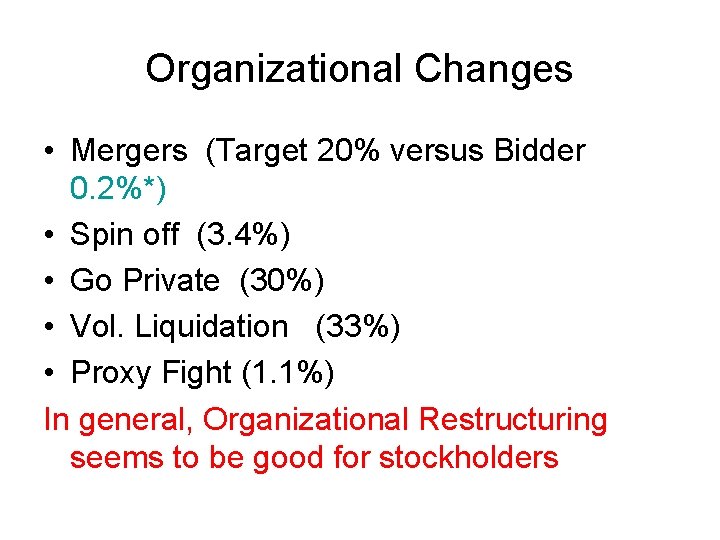 Organizational Changes • Mergers (Target 20% versus Bidder 0. 2%*) • Spin off (3.
