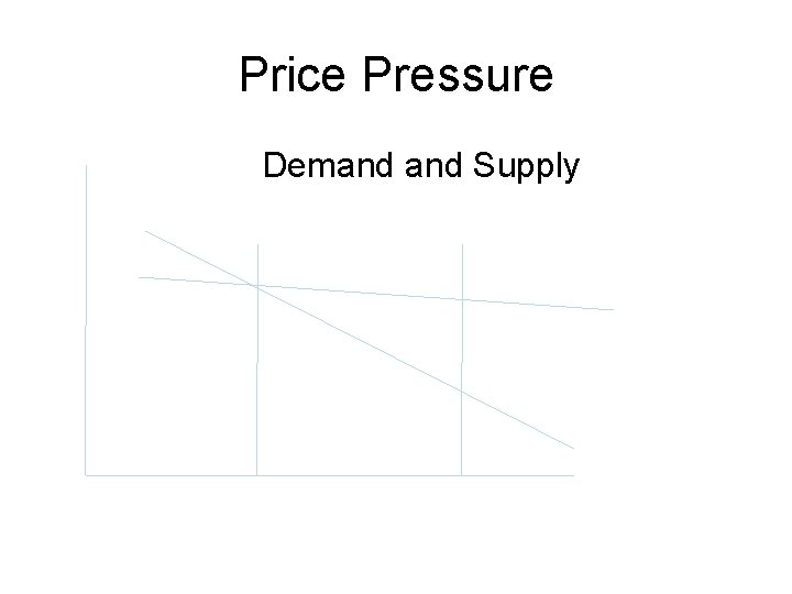 Price Pressure Demand Supply 