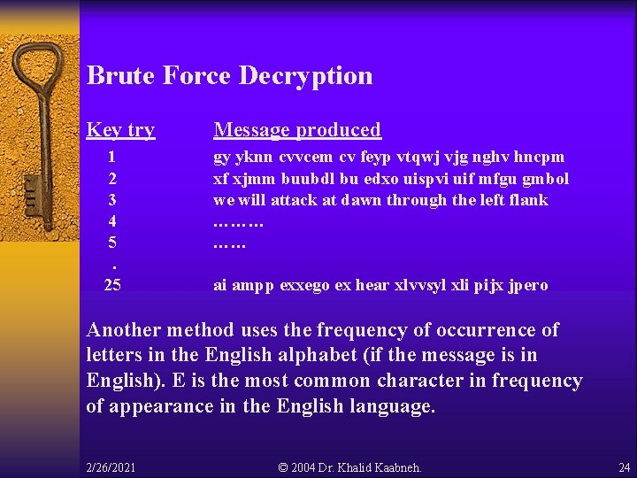 Brute Force Decryption Key try 1 2 3 4 5 . 25 Message produced Brute Force Decryption Key try 1 2 3 4 5 . 25 Message produced