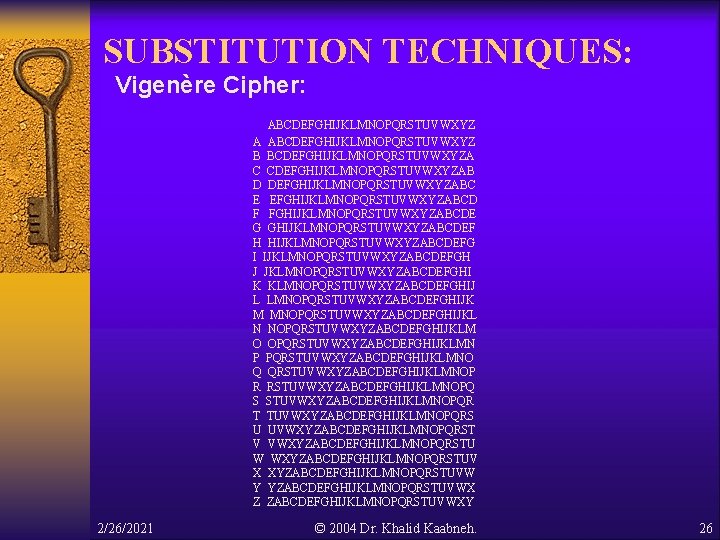 SUBSTITUTION TECHNIQUES: Vigenère Cipher: ABCDEFGHIJKLMNOPQRSTUVWXYZ A ABCDEFGHIJKLMNOPQRSTUVWXYZ B BCDEFGHIJKLMNOPQRSTUVWXYZA C CDEFGHIJKLMNOPQRSTUVWXYZAB D DEFGHIJKLMNOPQRSTUVWXYZABC E SUBSTITUTION TECHNIQUES: Vigenère Cipher: ABCDEFGHIJKLMNOPQRSTUVWXYZ A ABCDEFGHIJKLMNOPQRSTUVWXYZ B BCDEFGHIJKLMNOPQRSTUVWXYZA C CDEFGHIJKLMNOPQRSTUVWXYZAB D DEFGHIJKLMNOPQRSTUVWXYZABC E