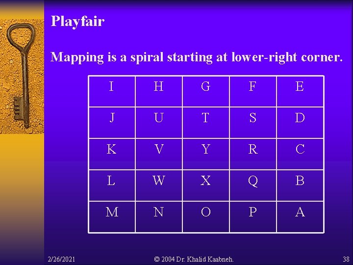 Playfair Mapping is a spiral starting at lower-right corner. 2/26/2021 I H G F Playfair Mapping is a spiral starting at lower-right corner. 2/26/2021 I H G F