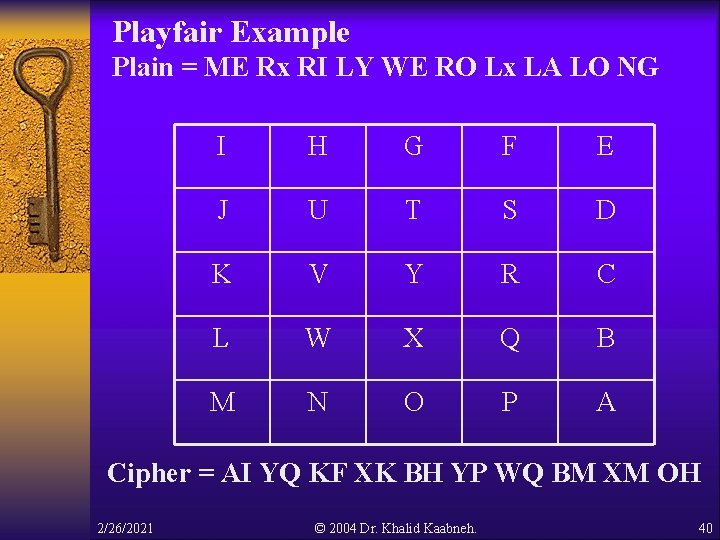 Playfair Example Plain = ME Rx RI LY WE RO Lx LA LO NG Playfair Example Plain = ME Rx RI LY WE RO Lx LA LO NG