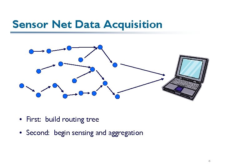 Sensor Net Data Acquisition • First: build routing tree • Second: begin sensing and