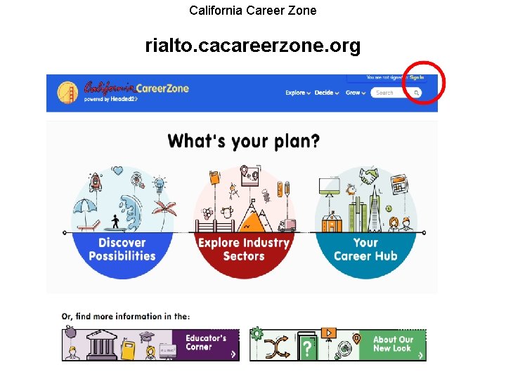California Career Zone rialto. cacareerzone. org 