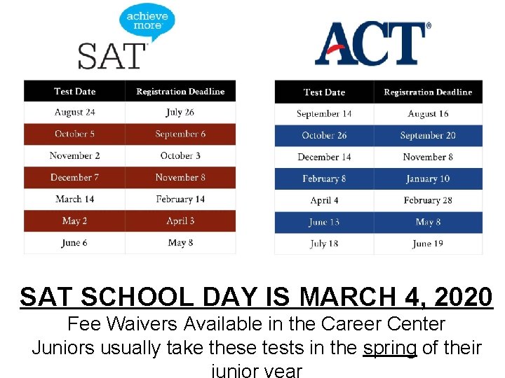 SAT SCHOOL DAY IS MARCH 4, 2020 Fee Waivers Available in the Career Center