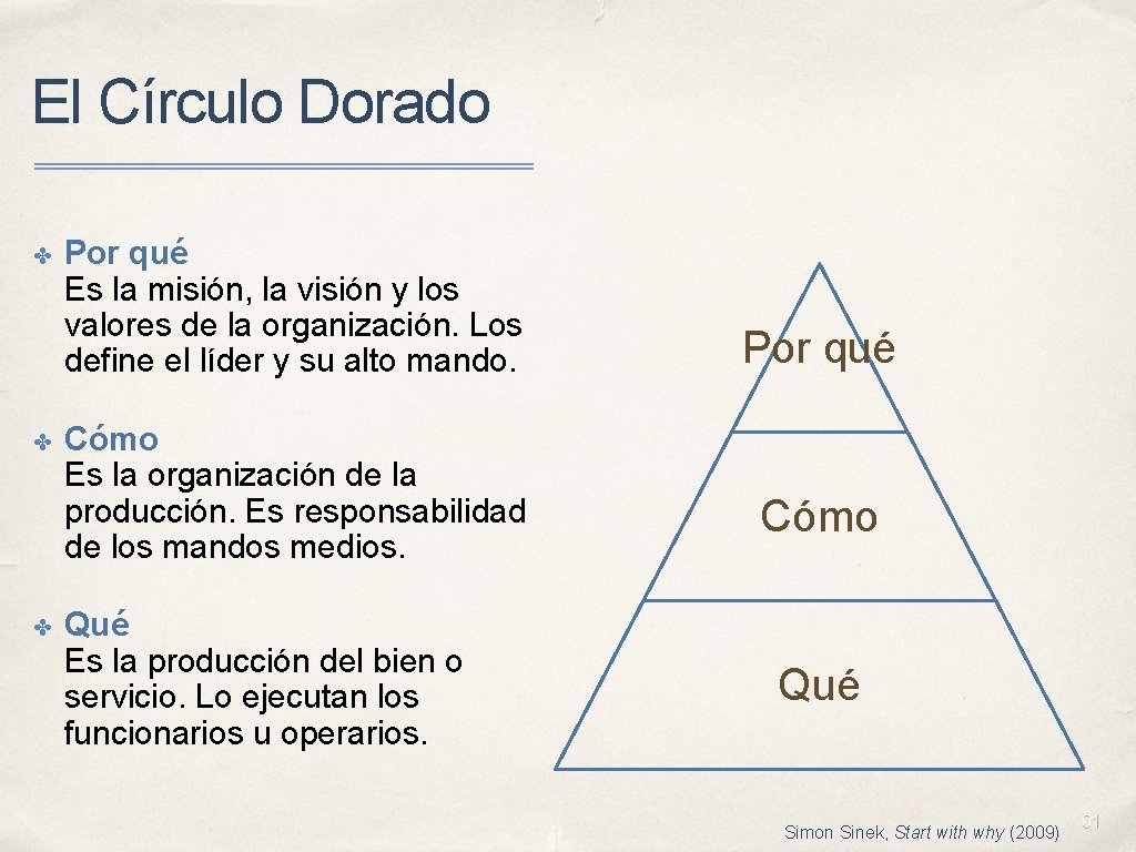 El Círculo Dorado ✤ ✤ ✤ Por qué Es la misión, la visión y El Círculo Dorado ✤ ✤ ✤ Por qué Es la misión, la visión y