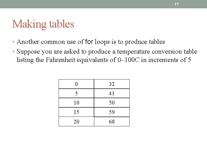17 Making tables • Another common use of for loops is to produce tables