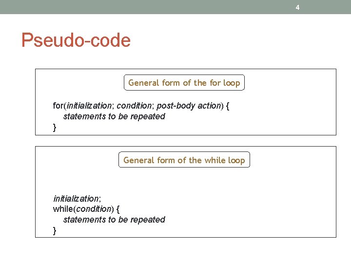4 Pseudo-code General form of the for loop for(initialization; condition; post-body action) { statements
