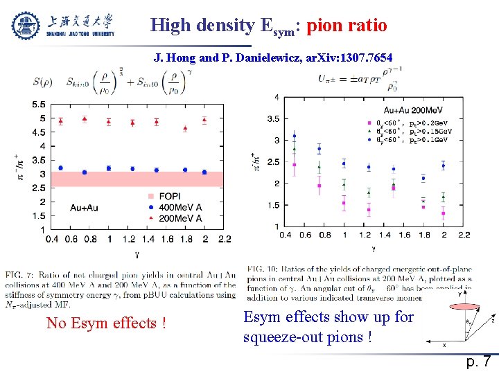 High density Esym: pion ratio J. Hong and P. Danielewicz, ar. Xiv: 1307. 7654