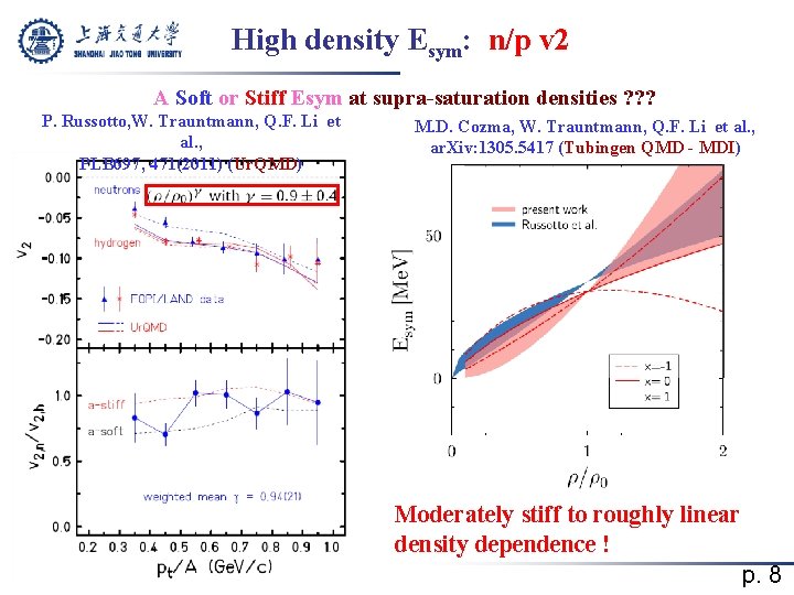High density Esym: n/p v 2 A Soft or Stiff Esym at supra-saturation densities