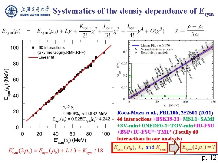 Systematics of the densiy dependence of Esym Roca-Maza et al. , PRL 106, 252501