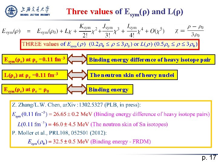 Three values of Esym(ρ) and L(ρ) Esym(ρc) at ρc =0. 11 fm-3 Binding energy