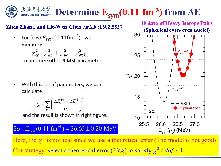 Determine Esym(0. 11 fm-3) from ΔE Zhen Zhang and Lie-Wen Chen , ar. Xiv:
