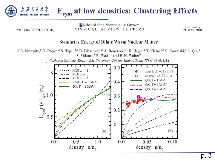 Esym at low densities: Clustering Effects p. 3 