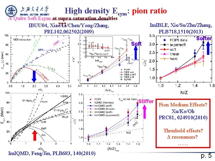 High density Esym: pion ratio A Quite Soft Esym at supra-saturation densities ? ?