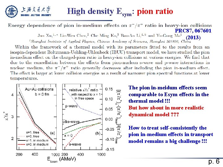 High density Esym: pion ratio PRC 87, 067601 (2013) The pion in-meidum effects seem