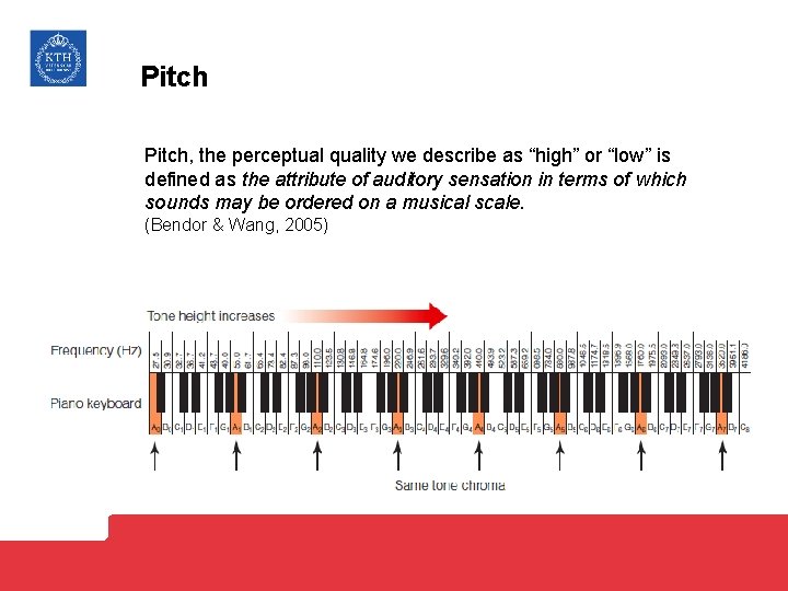 Pitch, the perceptual quality we describe as “high” or “low” is defined as the