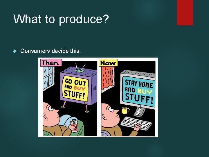What to produce? Consumers decide this. 