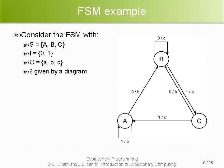 FSM example Consider the FSM with: S = {A, B, C} I = {0,