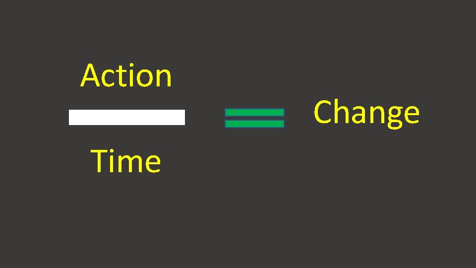 Action Time Change Action Time Change